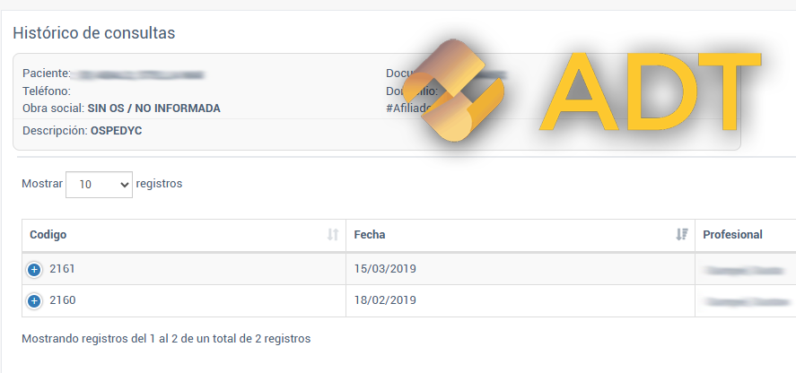 Una herramienta en constante crecimiento