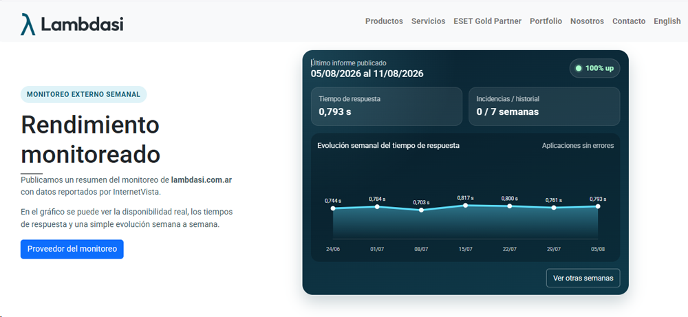 Lambda incorpora información pública sobre el rendimiento de su hosting